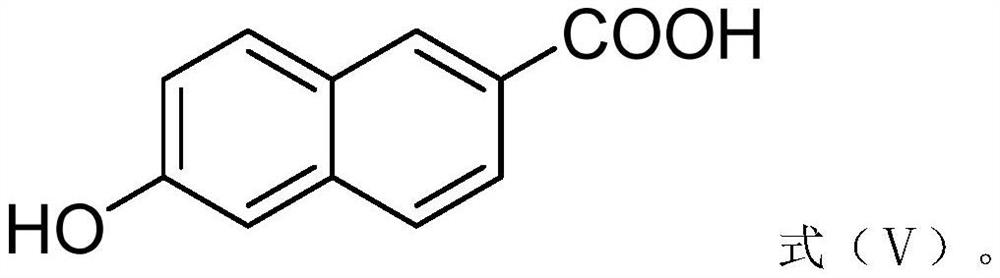 Preparation method of 6-hydroxy-2-naphthoic acid