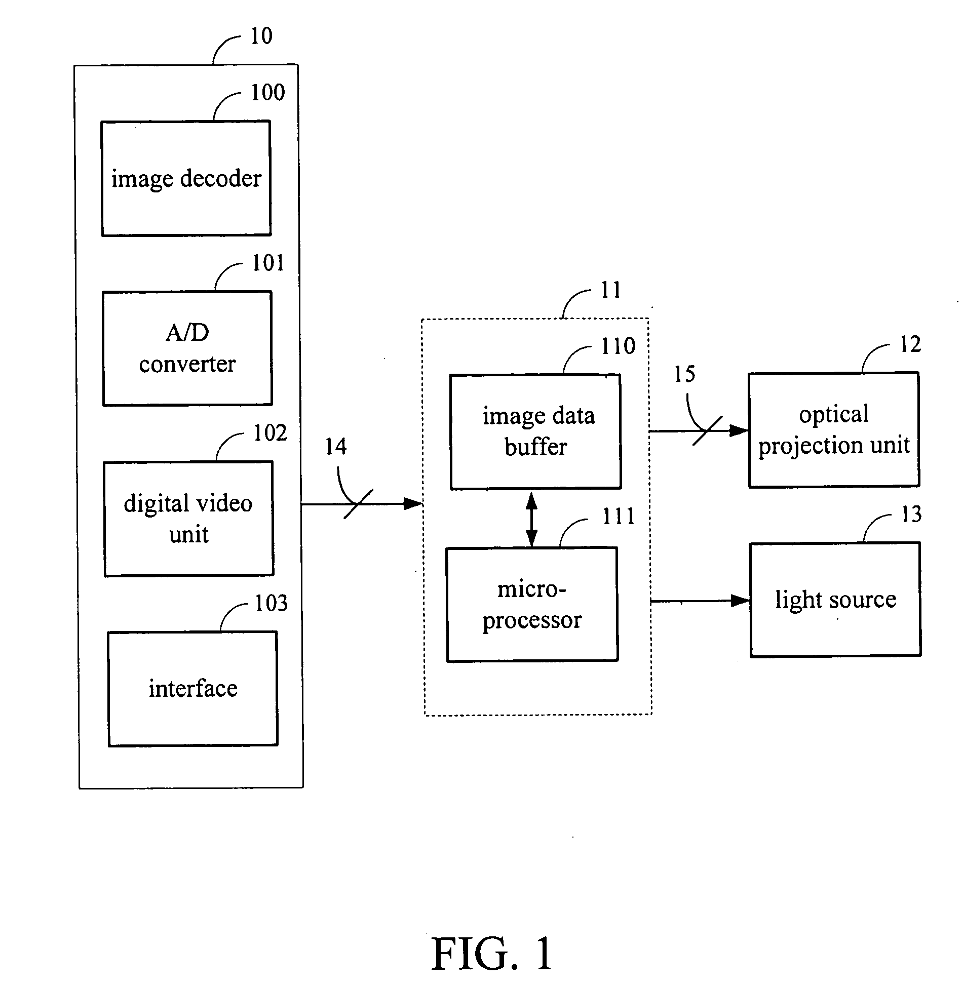 Apparatus and method for enhancing image contrast