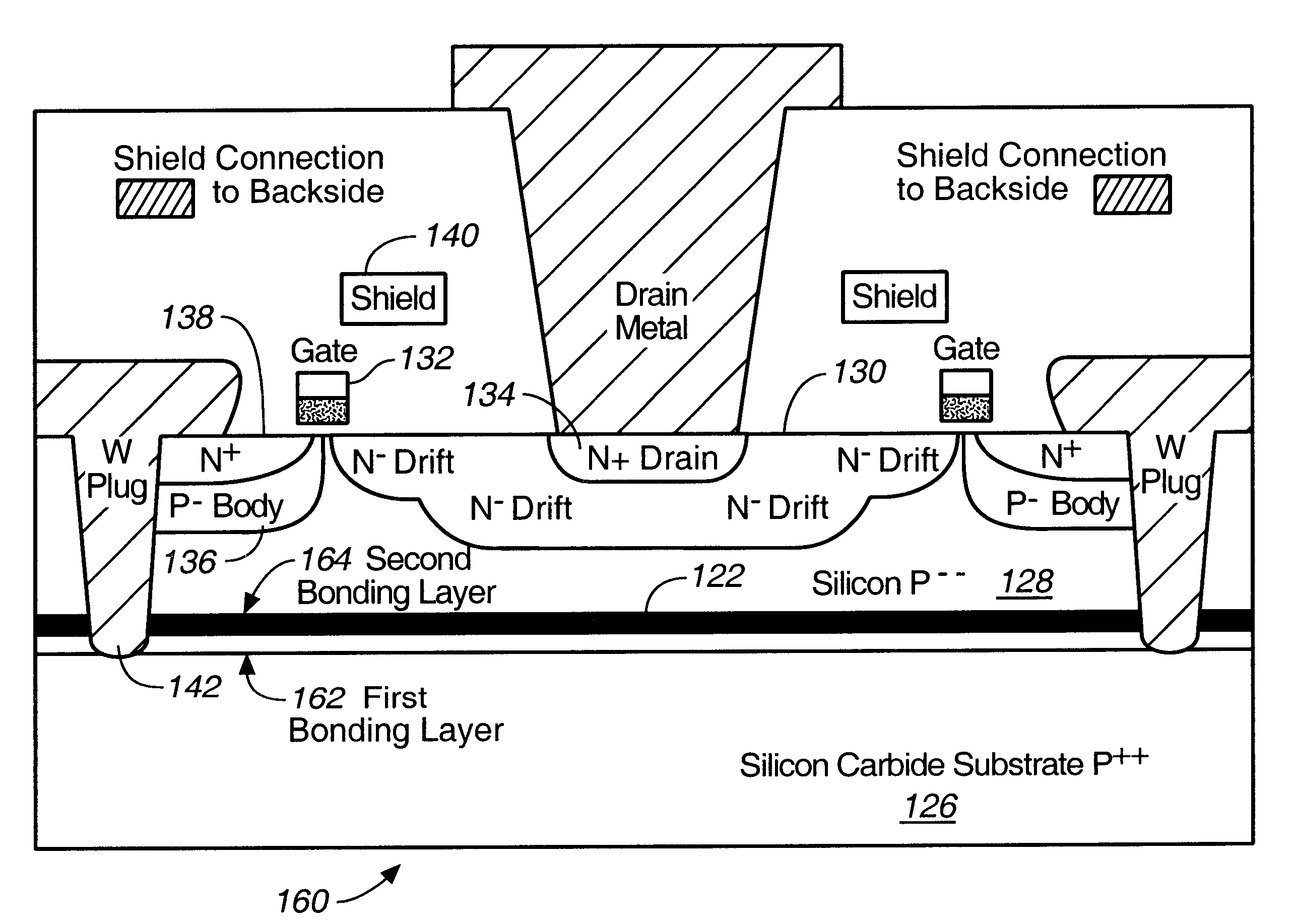 Microwave field effect transistor structure on silicon carbide substrate
