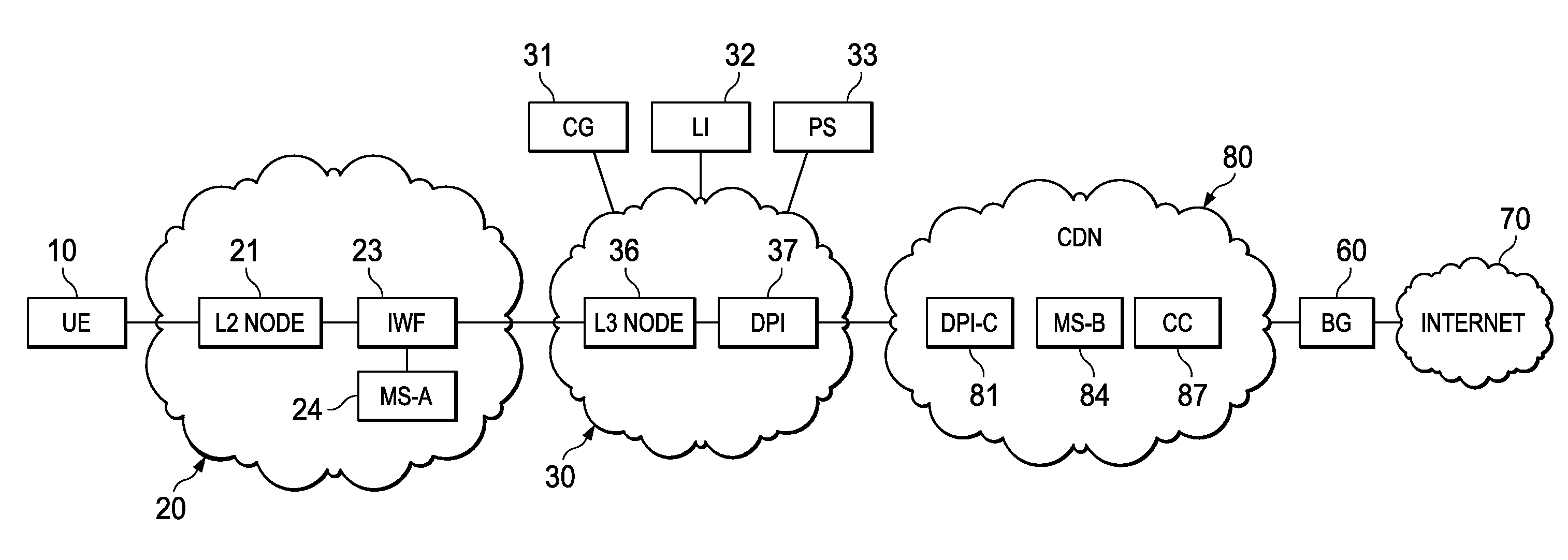 System, Apparatus for Content Delivery for Internet Traffic and Methods Thereof