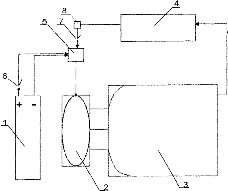 Energy-saving and environment-protecting type power generator