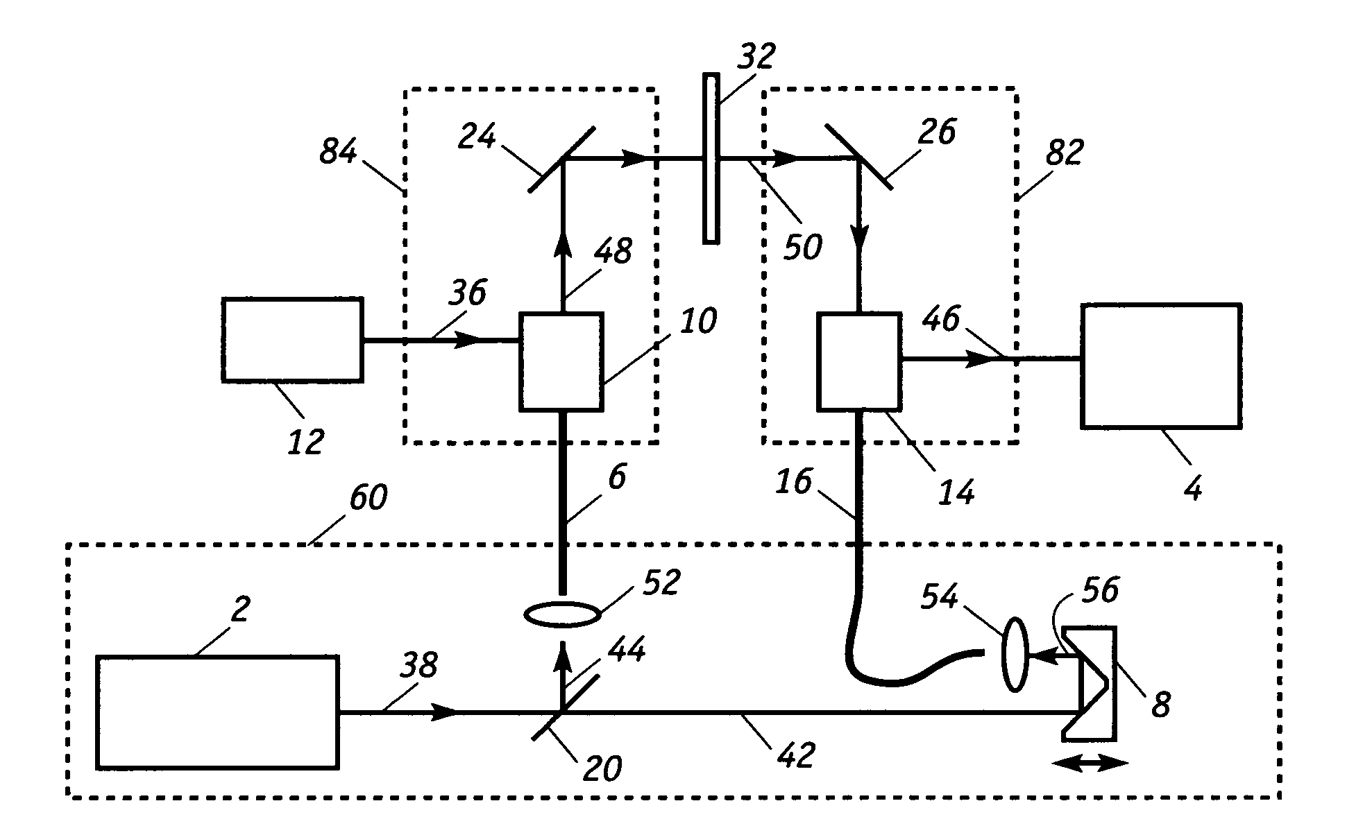 Controlling the bends in a fiber optic cable to eliminate measurement error in a scanning terahertz sensor