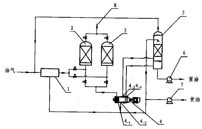 Device for recovering oil and gas by condensation-adsorption method