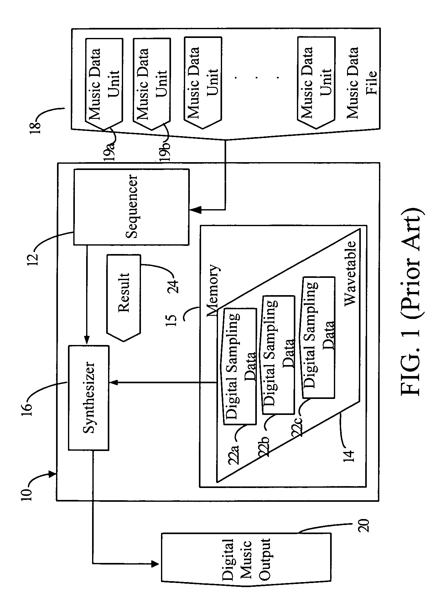 Music synthesis system