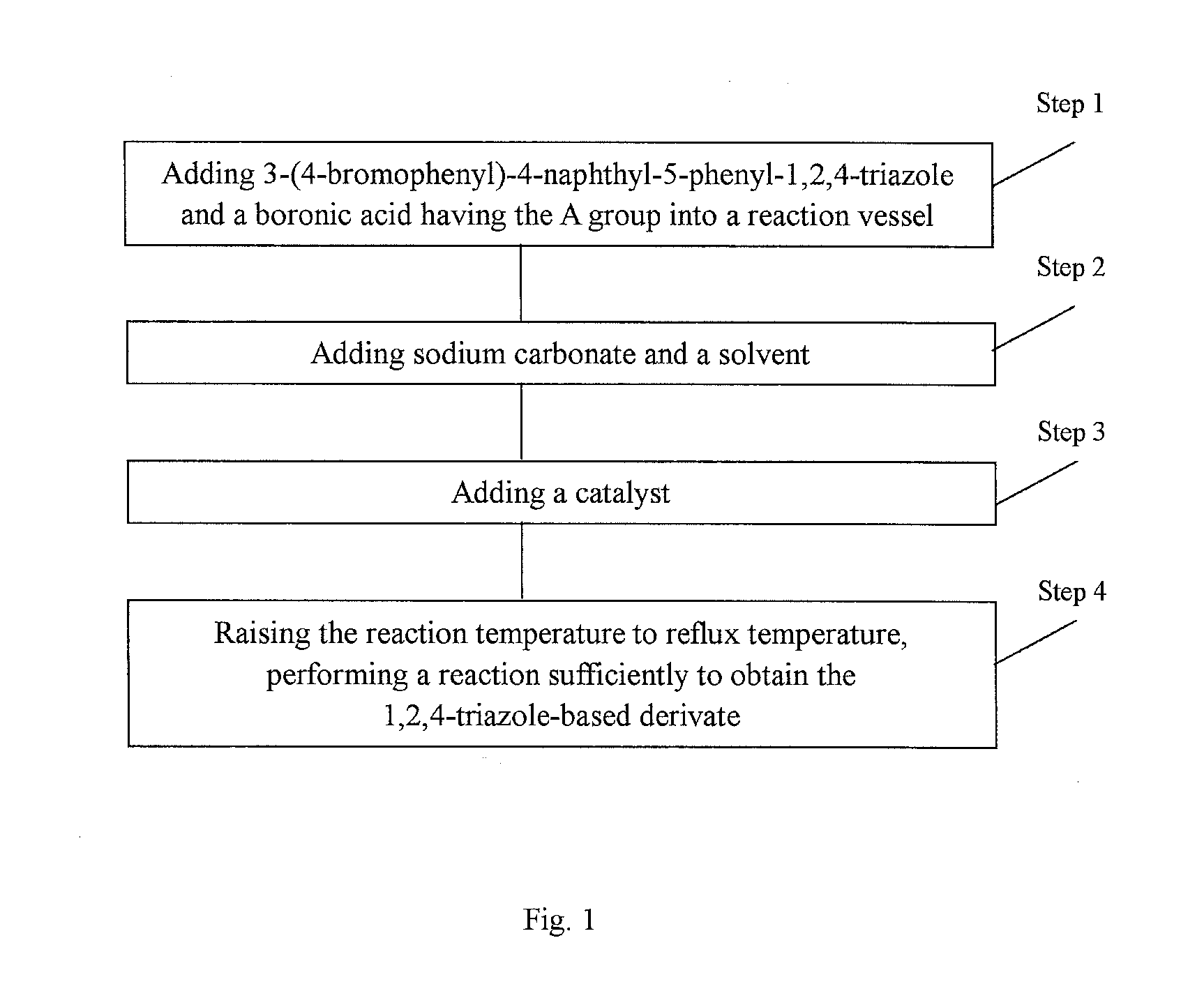 1, 2, 4-triazole-based derivative, production process and use thereof, and organic electroluminescent device