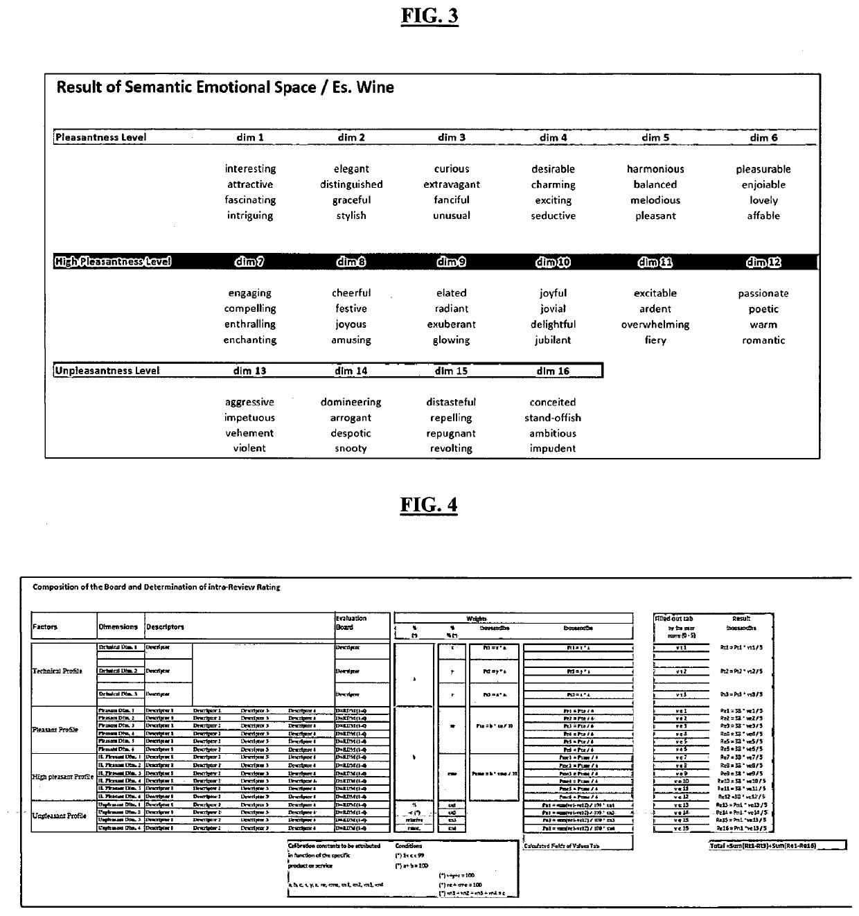 A method to classify and/or search for products/services depending on emotional states that a person wants to feel