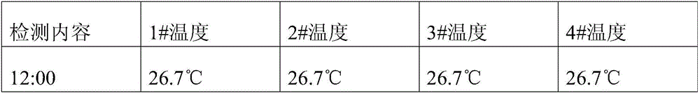 Building heat insulation layer material