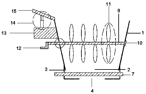 Material charge device for plastic particles