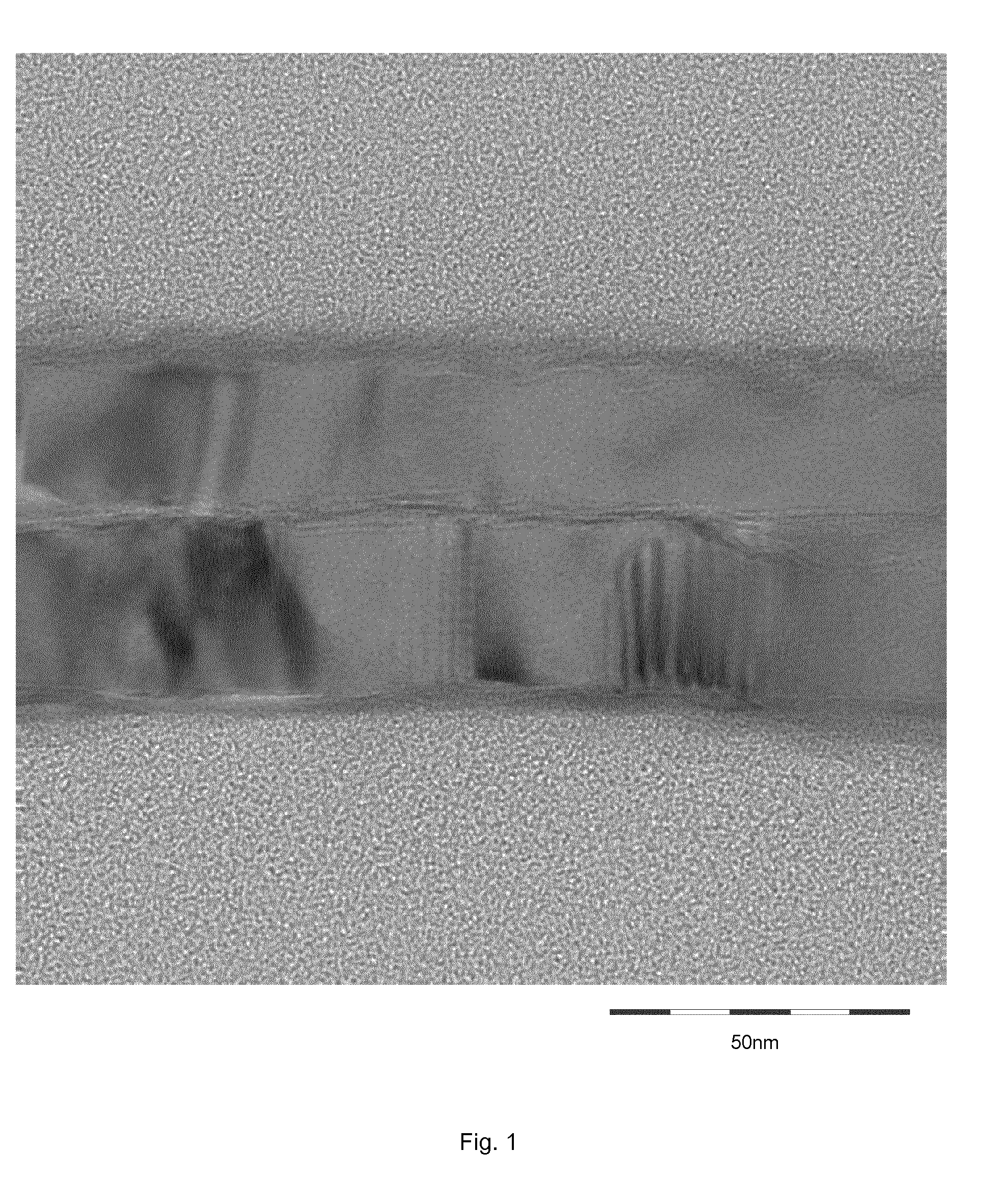 Thin aluminum flakes