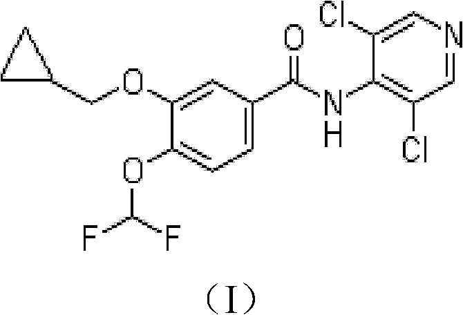 Method for preparing high-purity roflumilast