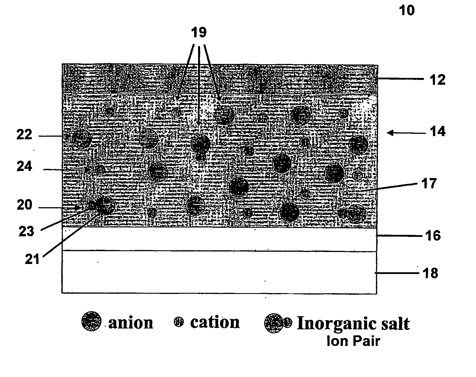 Method of Improving the Charge Injection to Organic Films in Organic Thin Film Devices