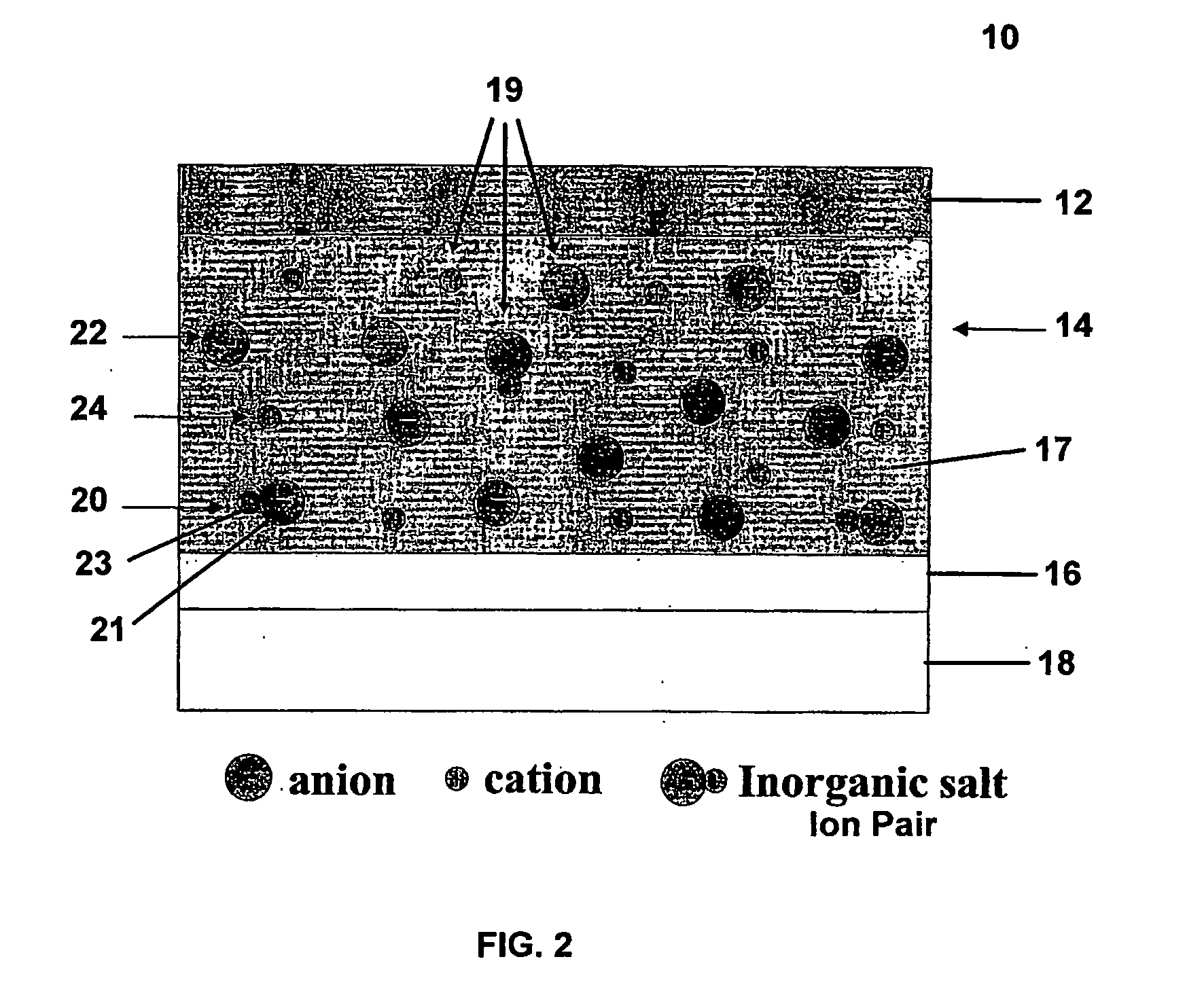 Method of Improving the Charge Injection to Organic Films in Organic Thin Film Devices