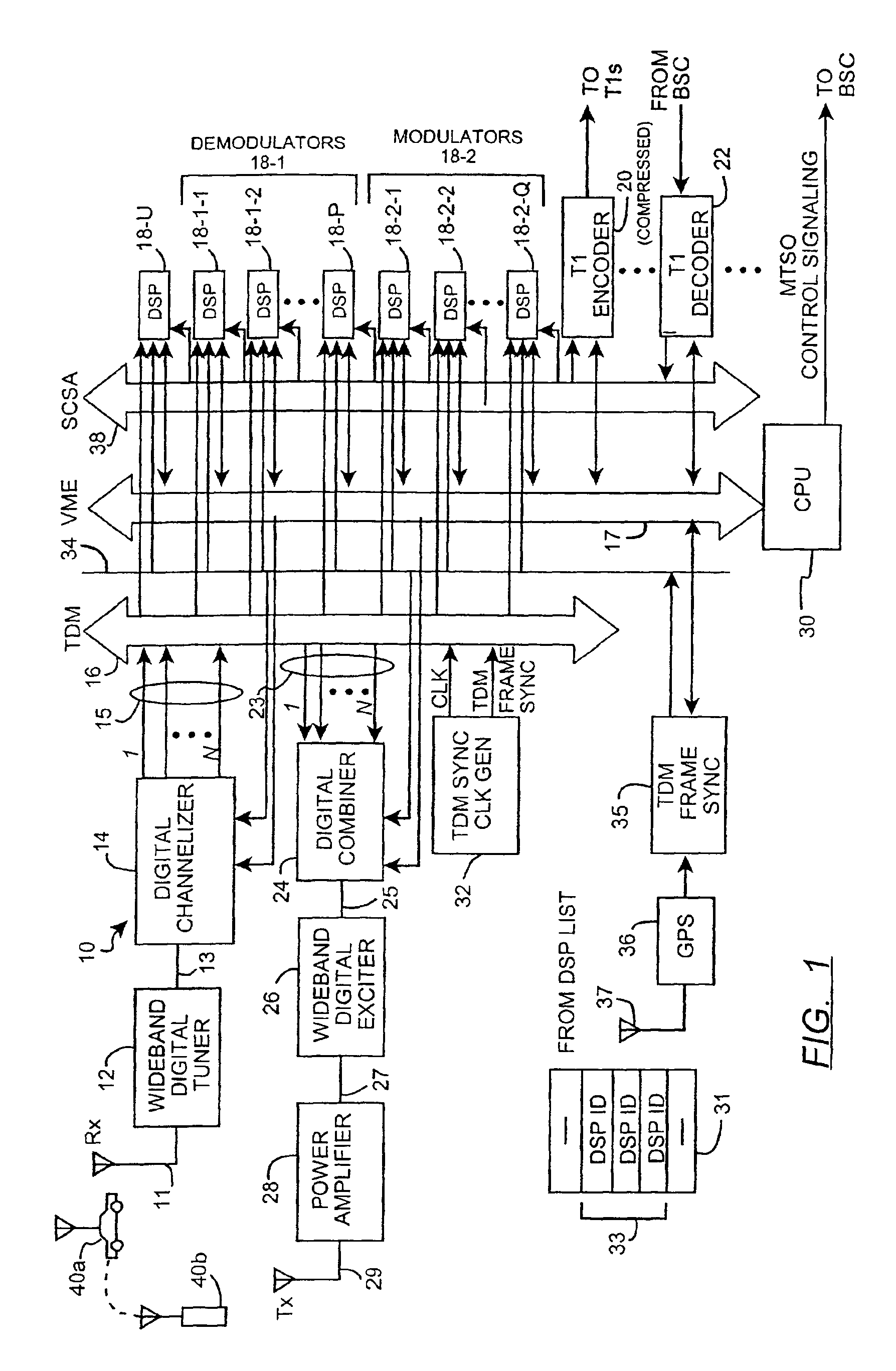 Method of baseband frequency hopping utilizing time division multiplexed mapping between a radio transceiver and digital signal processing resources