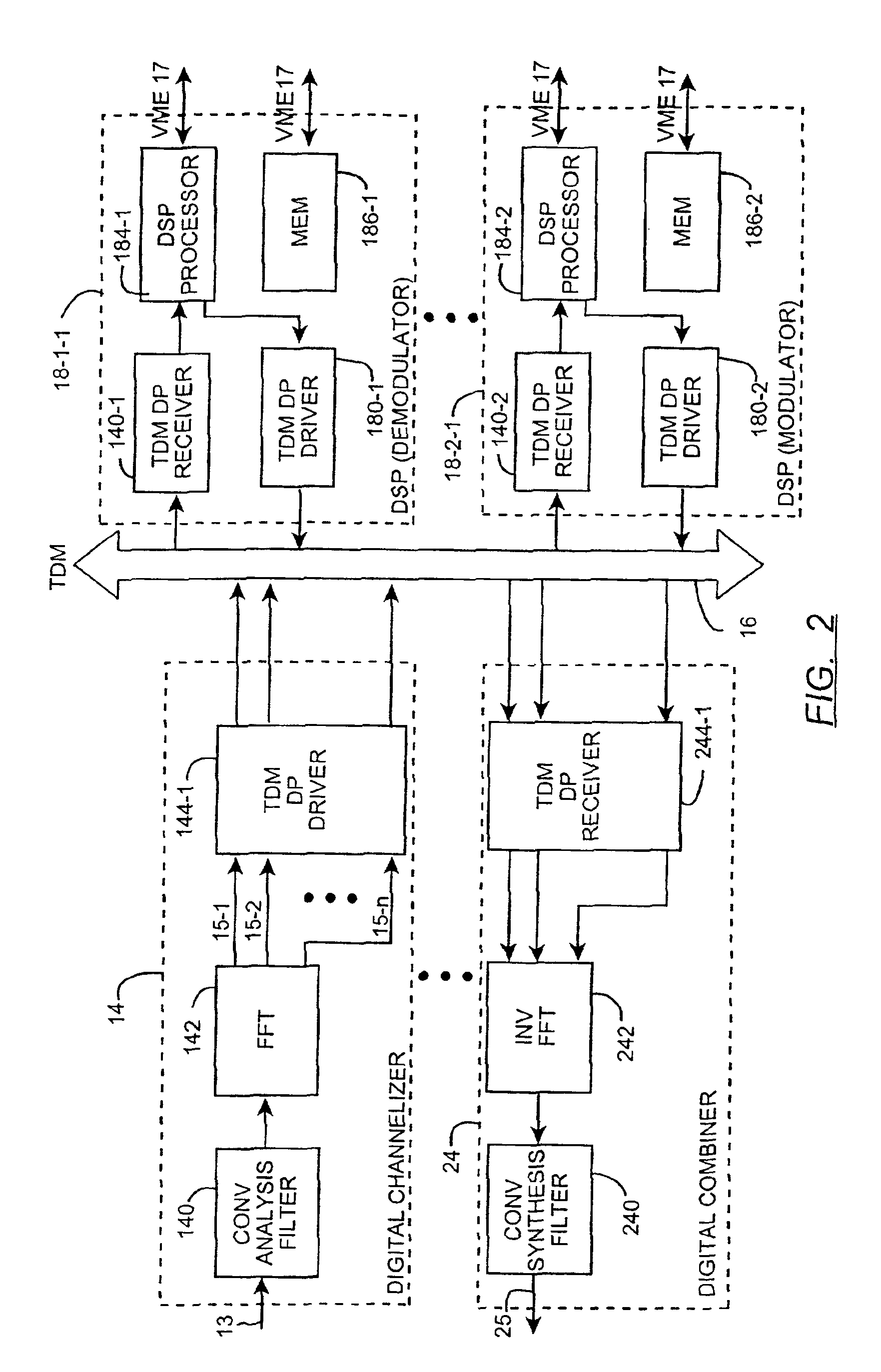Method of baseband frequency hopping utilizing time division multiplexed mapping between a radio transceiver and digital signal processing resources
