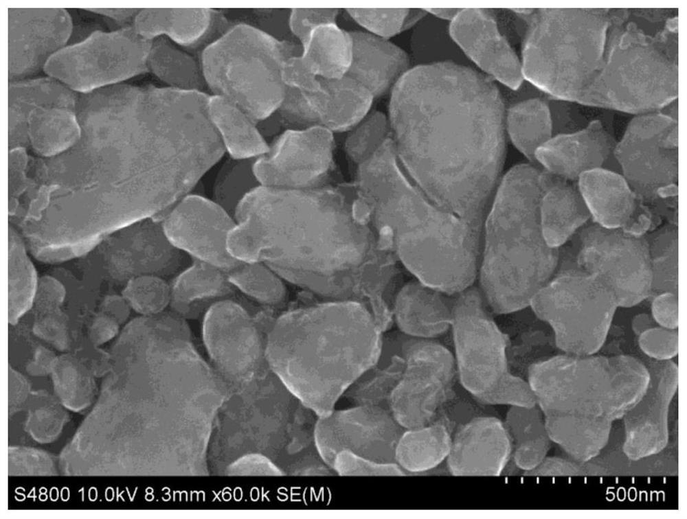 A method for recycling and regenerating positive electrode materials of lithium iron phosphate waste batteries