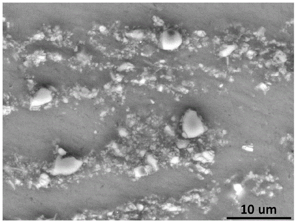 Preparation method of AlN particle enhanced Mg-Al based composite material