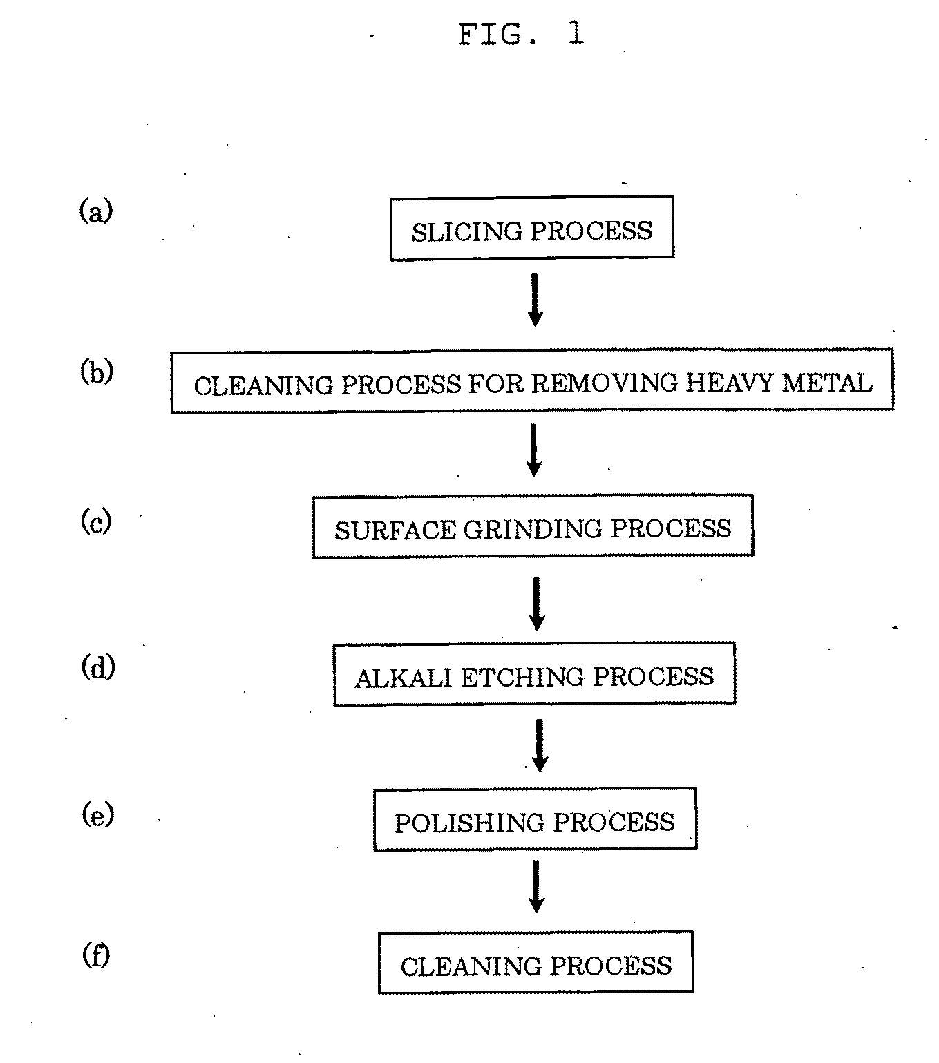 Surface Grinding Method and Manufacturing Method for Semiconductor Wafer