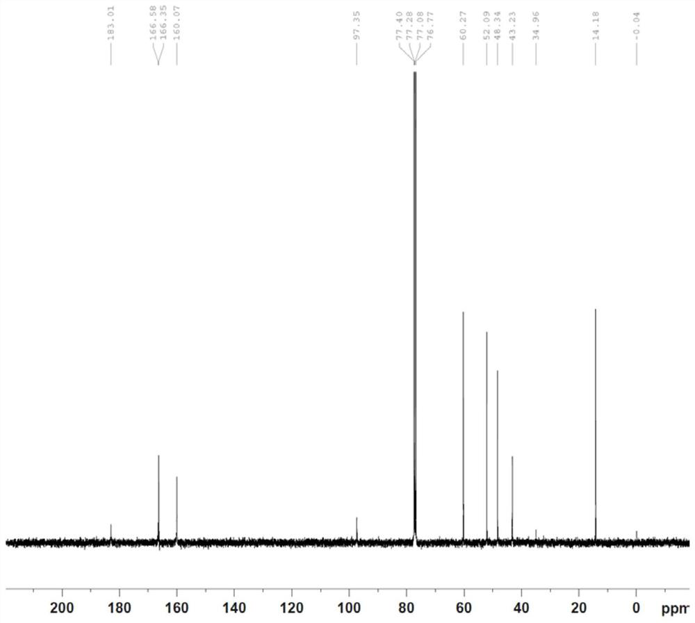 Preparation method of dolutegravir mother nucleus intermediate