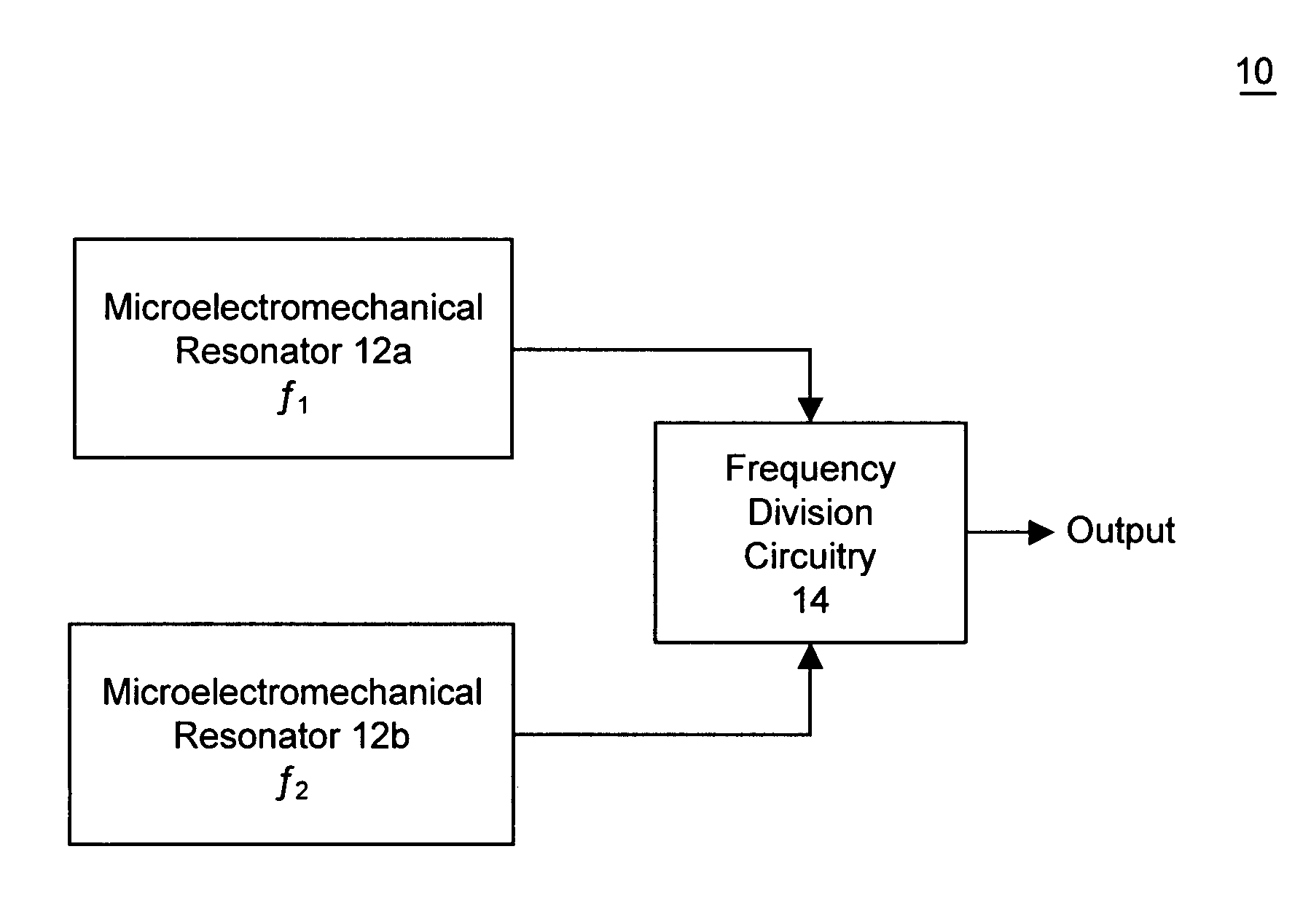 Microelectromechanical oscillator having temperature measurement system, and method of operating same
