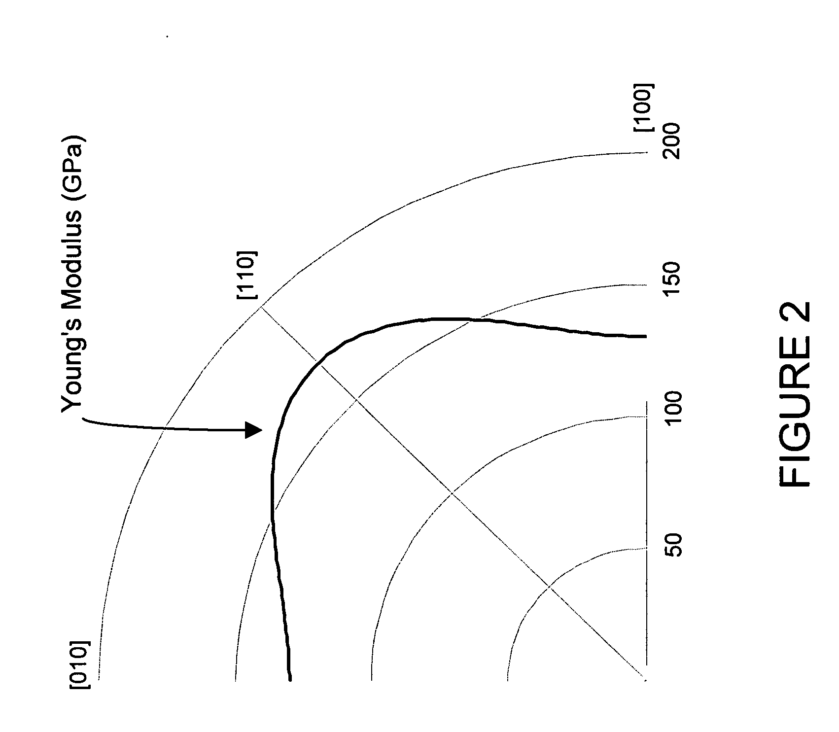 Microelectromechanical oscillator having temperature measurement system, and method of operating same