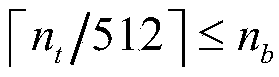 Method and device for distributing storage resources in GPU in big integer calculating process