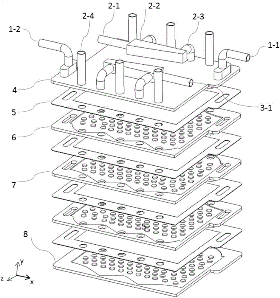 Fuel cell stack with comprehensive cross-cocurrent-convection optimization characteristic