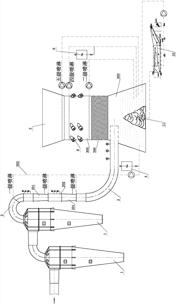 Improved process for biochemical treatment method of MDF dried tail gas and treatment system