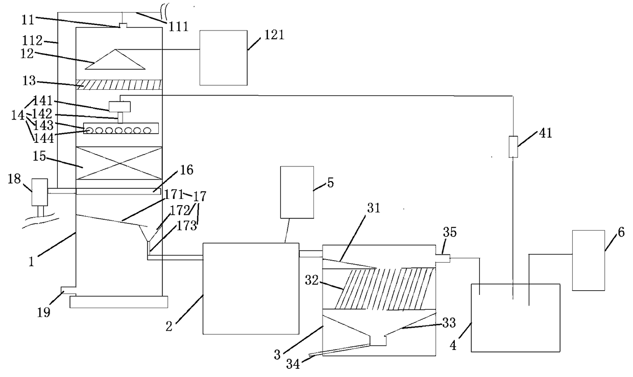 Biogas biological desulfurization system