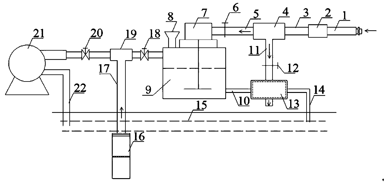 A Closed Circulation System for Improving Operation Efficiency of Gas Drain Pump