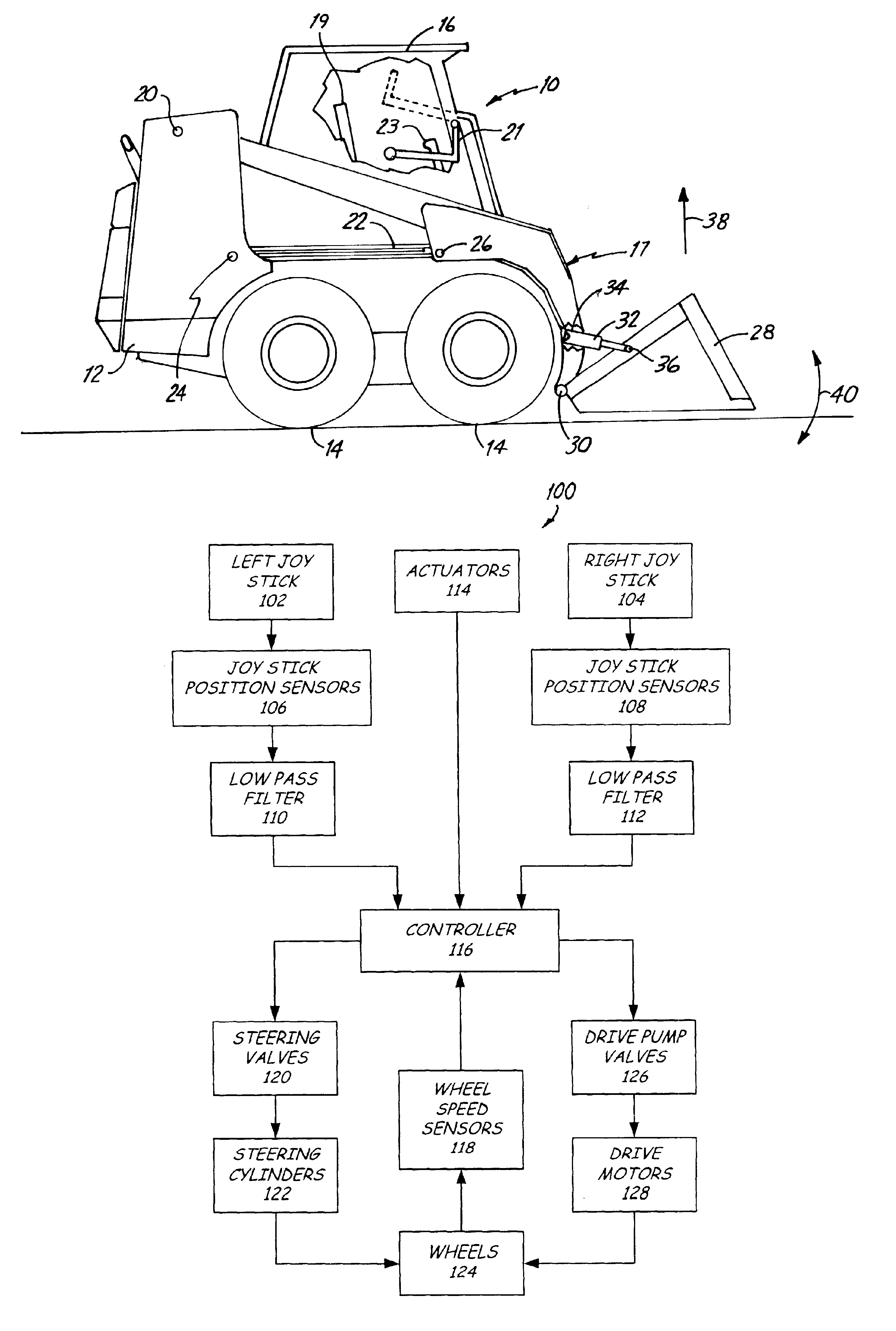 Joystick steering on power machine with filtered steering input
