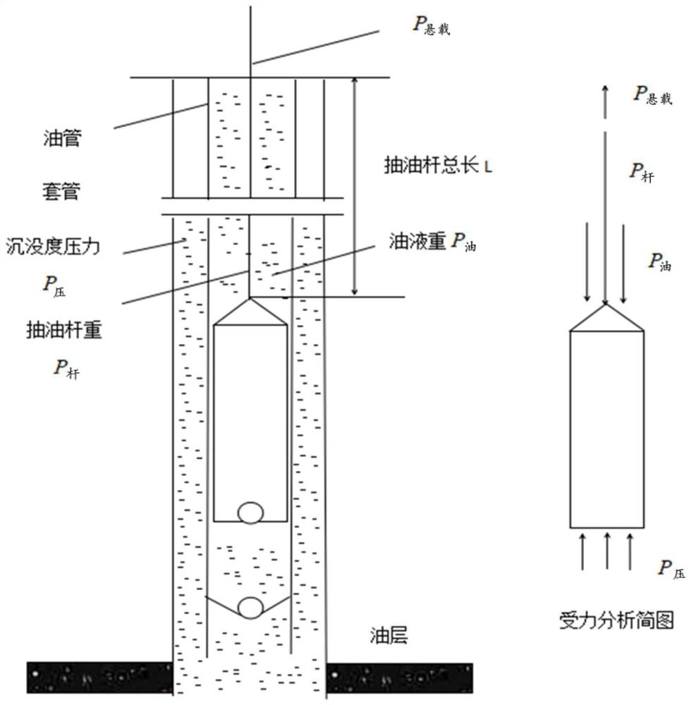 Beam-pumping unit automatic optimization operation method based on multi-winding motor