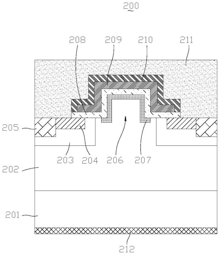 Cellular structure of silicon carbide MOSFET device, preparation method of structure and silicon carbide MOSFET device