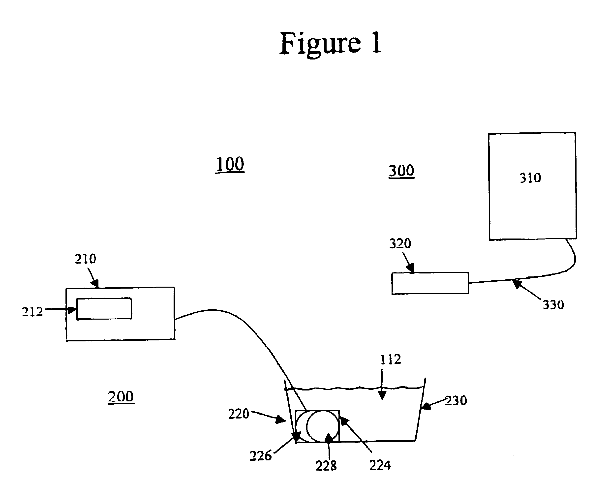 Laser ionization therapy system and method