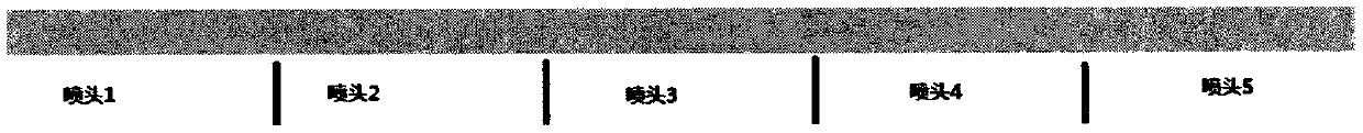 Splicing adjusting method of ink jet printing sprayers