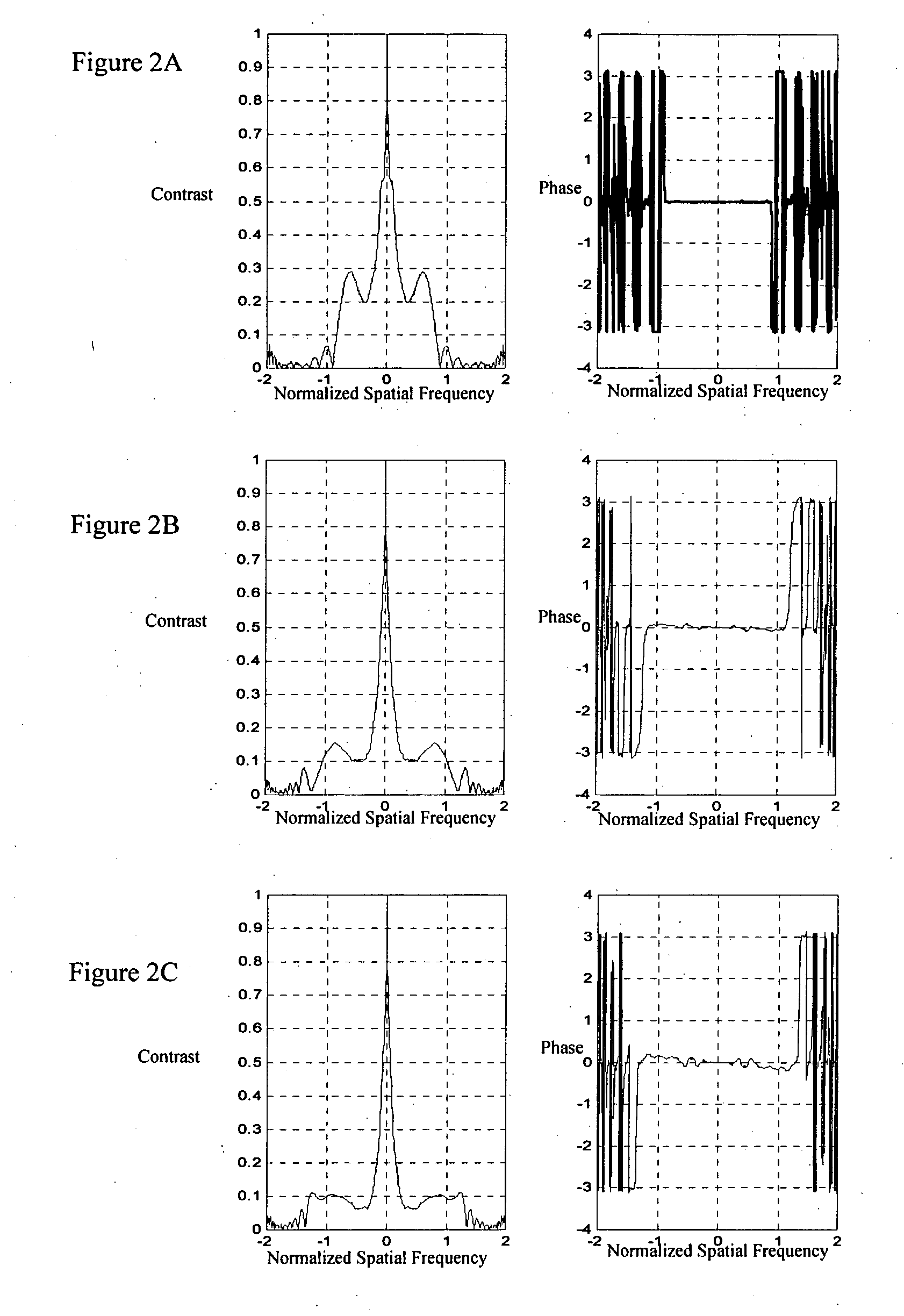 Optical mask for all-optical extended depth-of-field for imaging systems under incoherent illumination