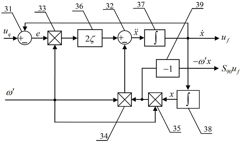 Power grid voltage synchronization signal extraction device and method