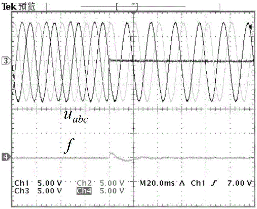 Power grid voltage synchronization signal extraction device and method