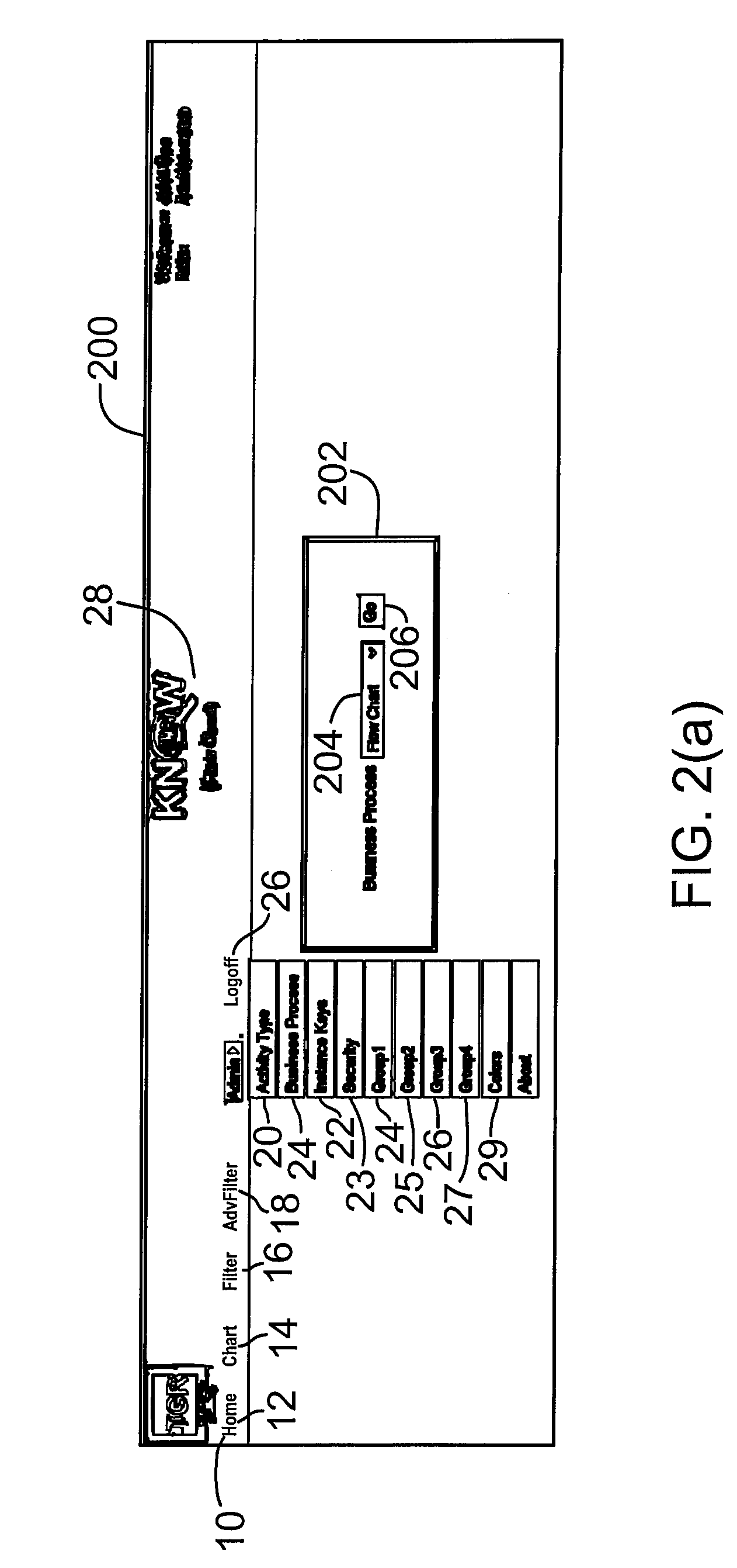 Method and system for managing a plurality of processes or tasks