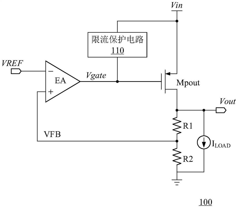 Current-limiting protection circuit of power transistor