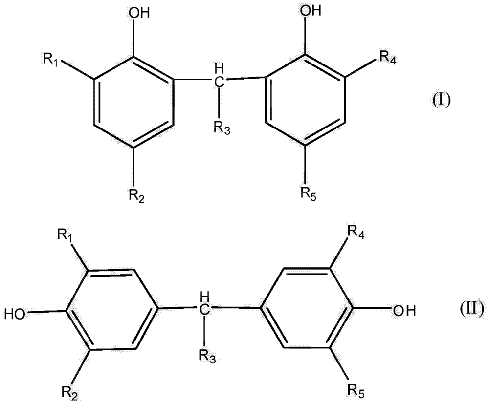 Preparation method and application of bisphenol antioxidant based on mixed base catalyst catalysis