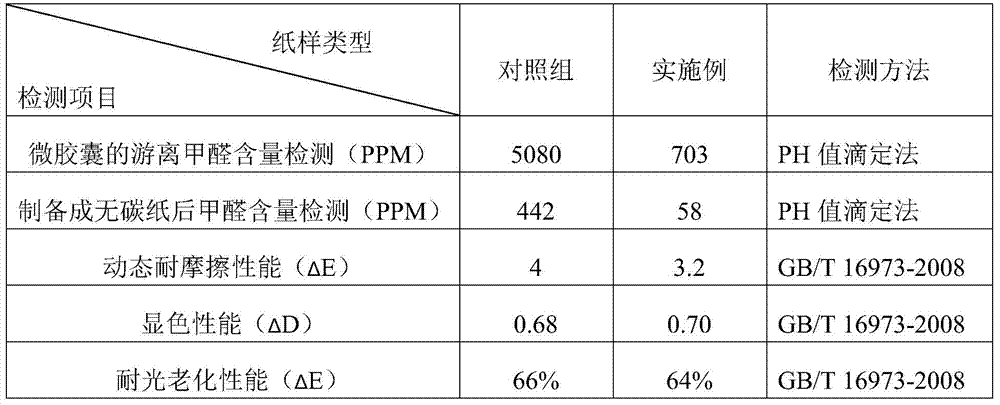 A kind of environment-friendly carbonless copy paper and preparation method thereof