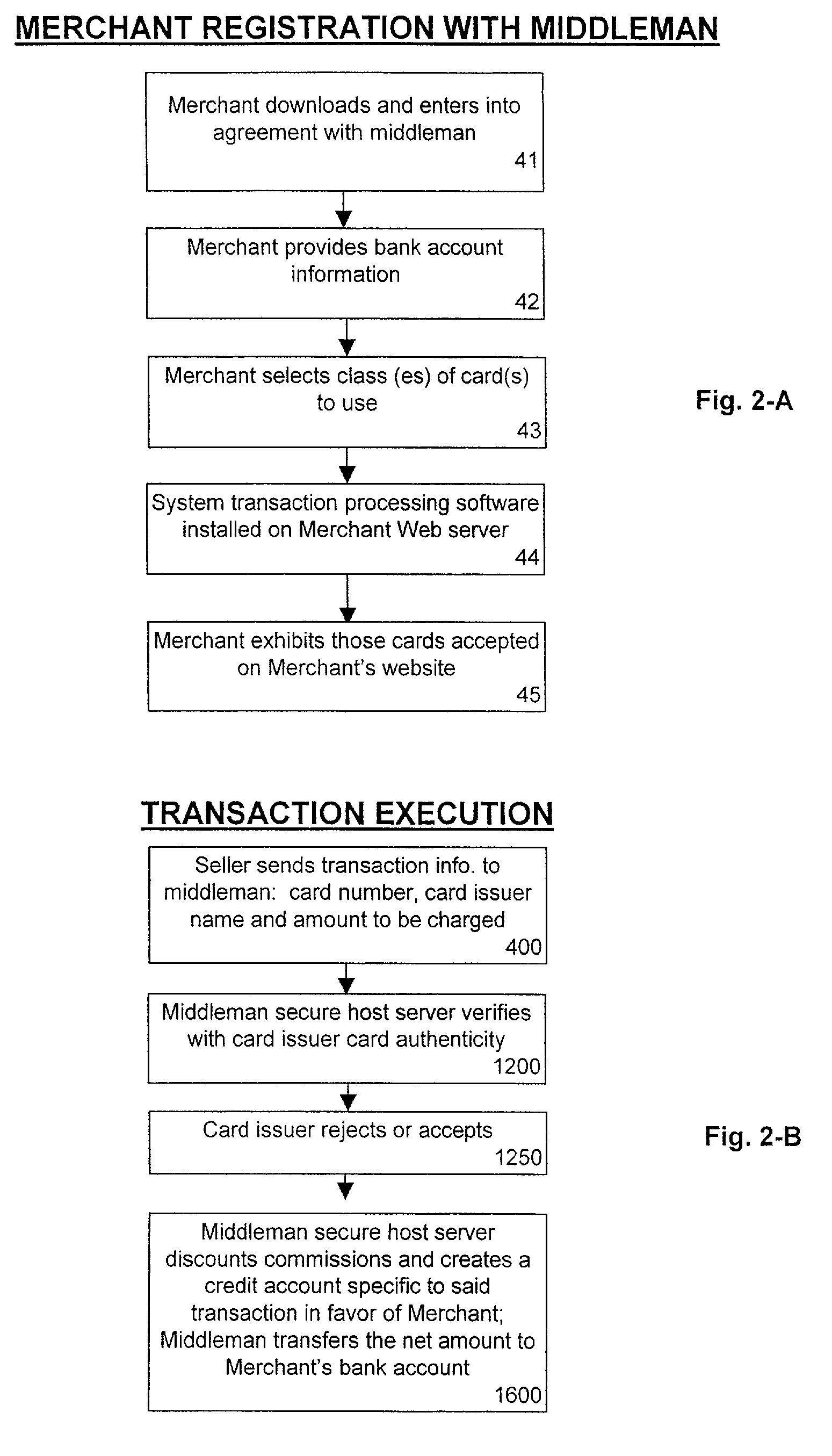 Prepaid card payment system and method for electronic commerce
