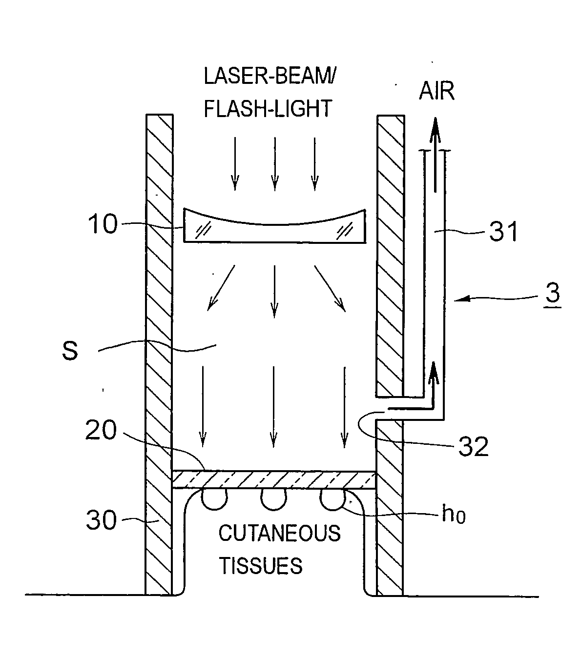 Microscopic-spots irradiating device applying a vacuum thereto