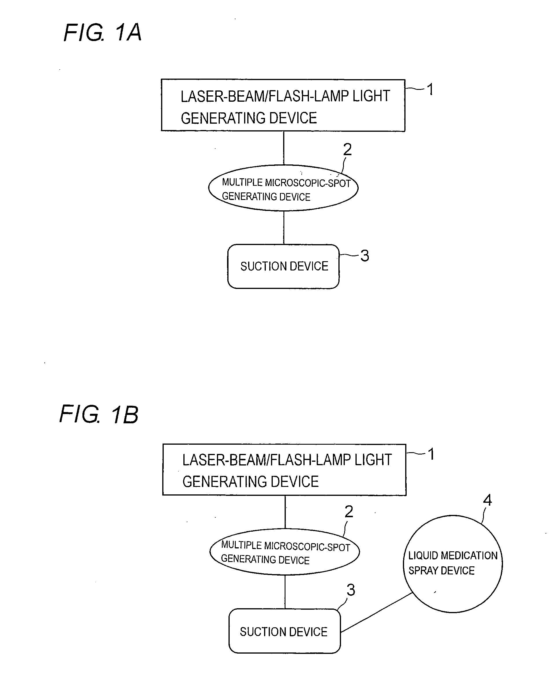 Microscopic-spots irradiating device applying a vacuum thereto