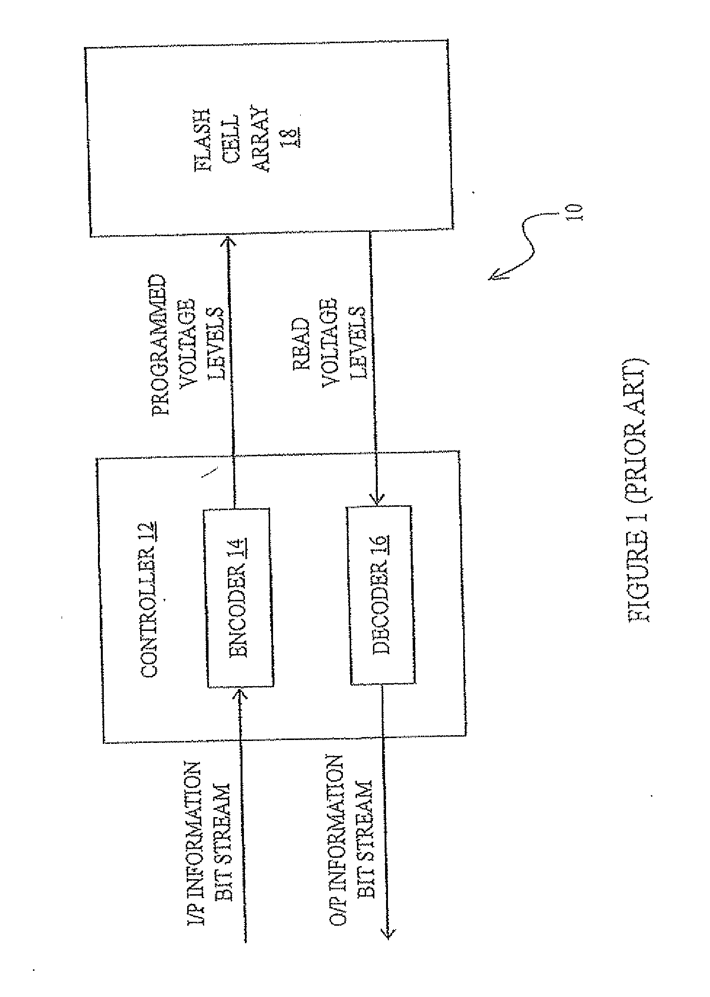 Multi-bit-per-cell flash memory device with non-bijective mapping