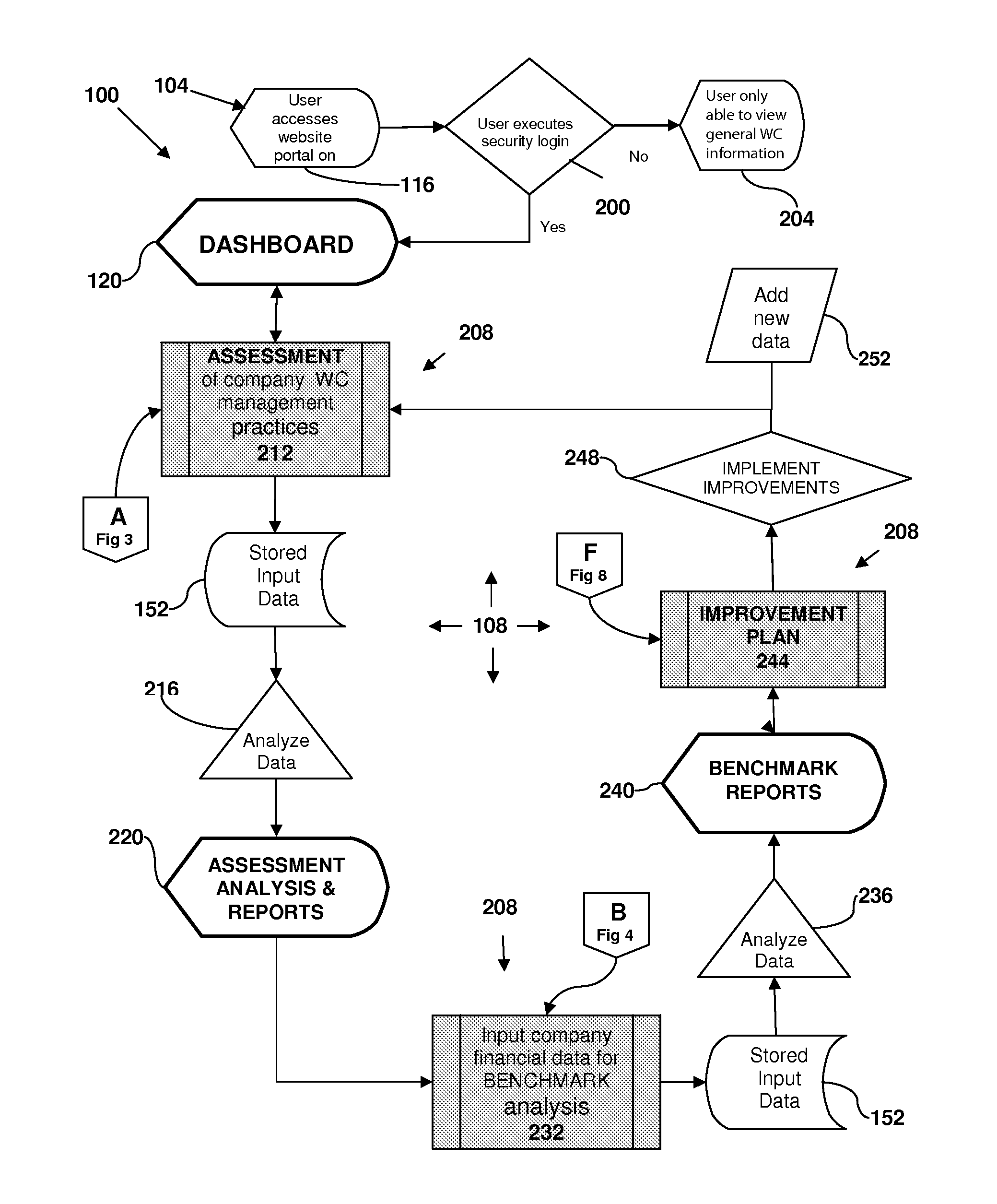 Apparatus and method of workers' compensation cost management and quality control
