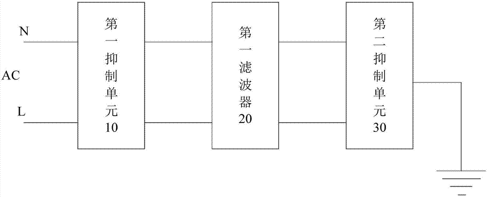 Mixer and electromagnetic interference suppression circuit for the same