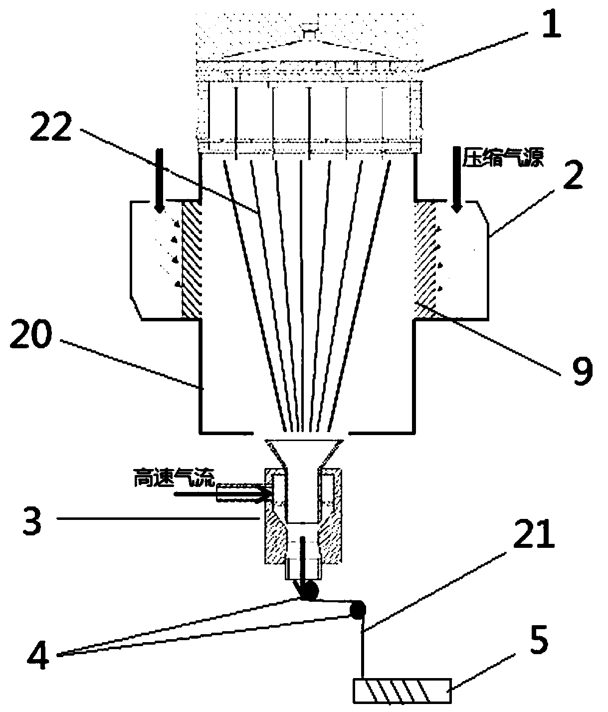 Continuous preparation device and continuous preparation method for nanofiber yarns