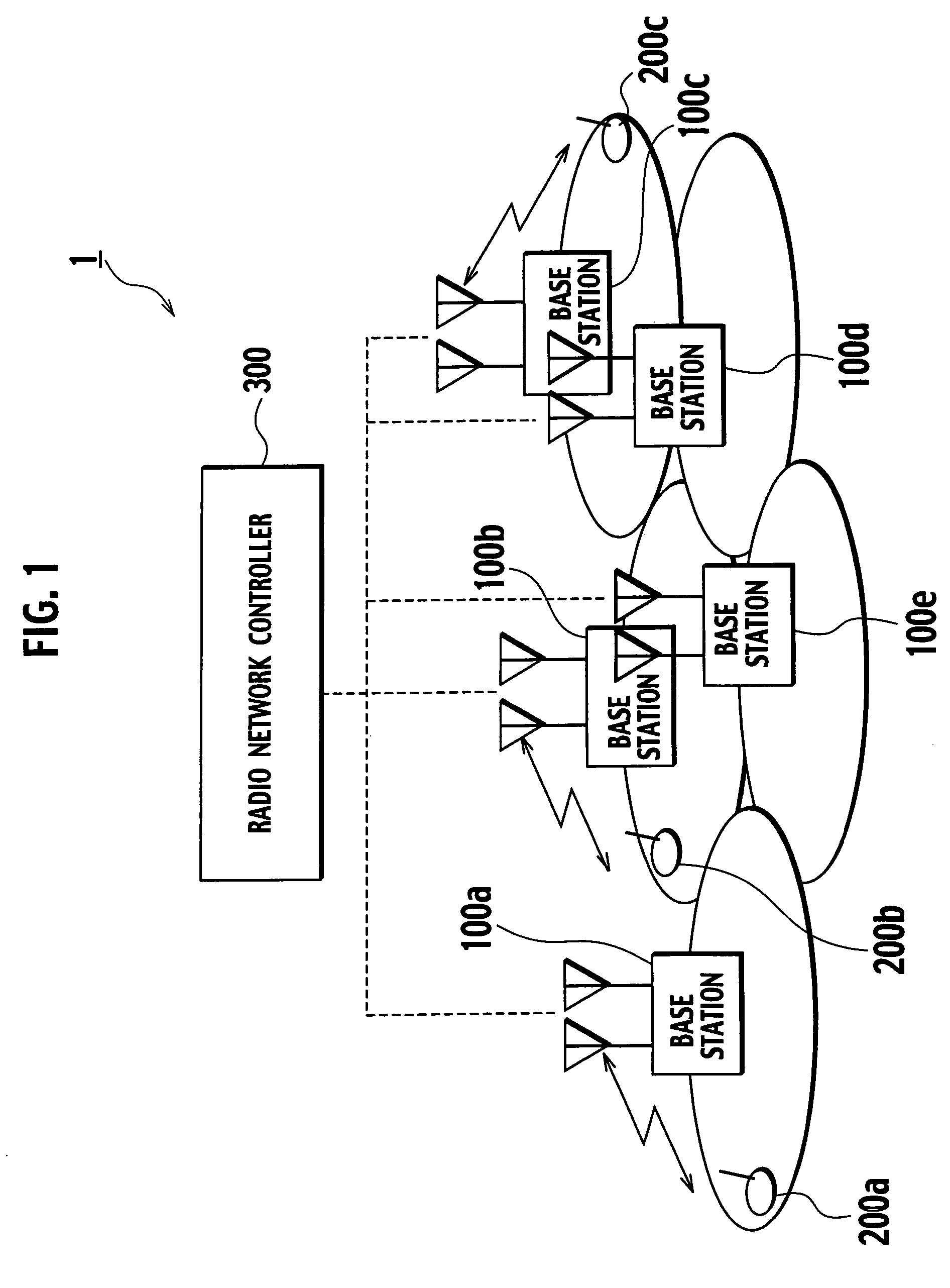 Communication system, base station, radio network controller, and transmission power controlling method