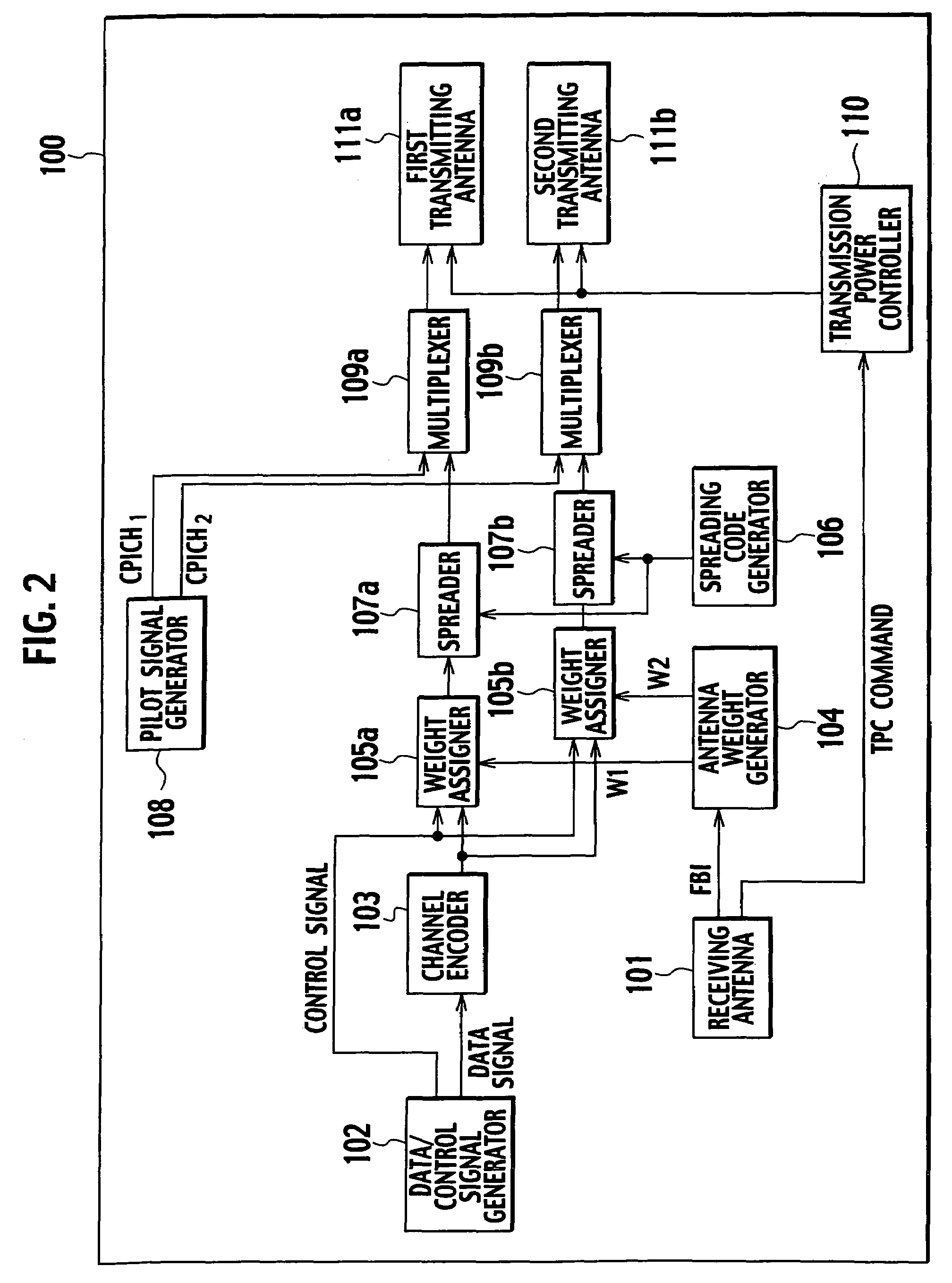 Communication system, base station, radio network controller, and transmission power controlling method